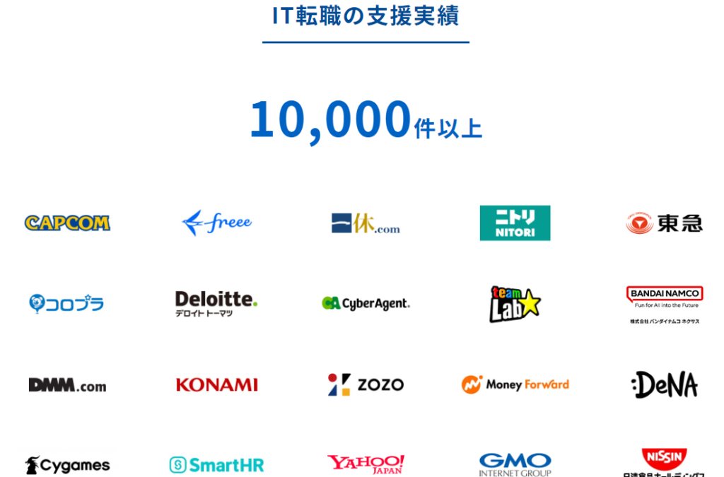 10,000-companies-supported-for-IT-job-change