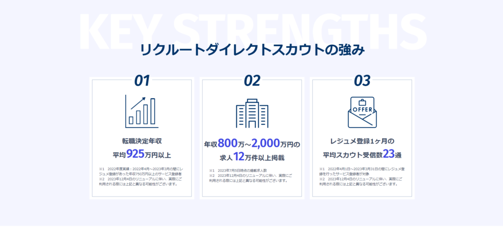 directscout-recruit-Strengths