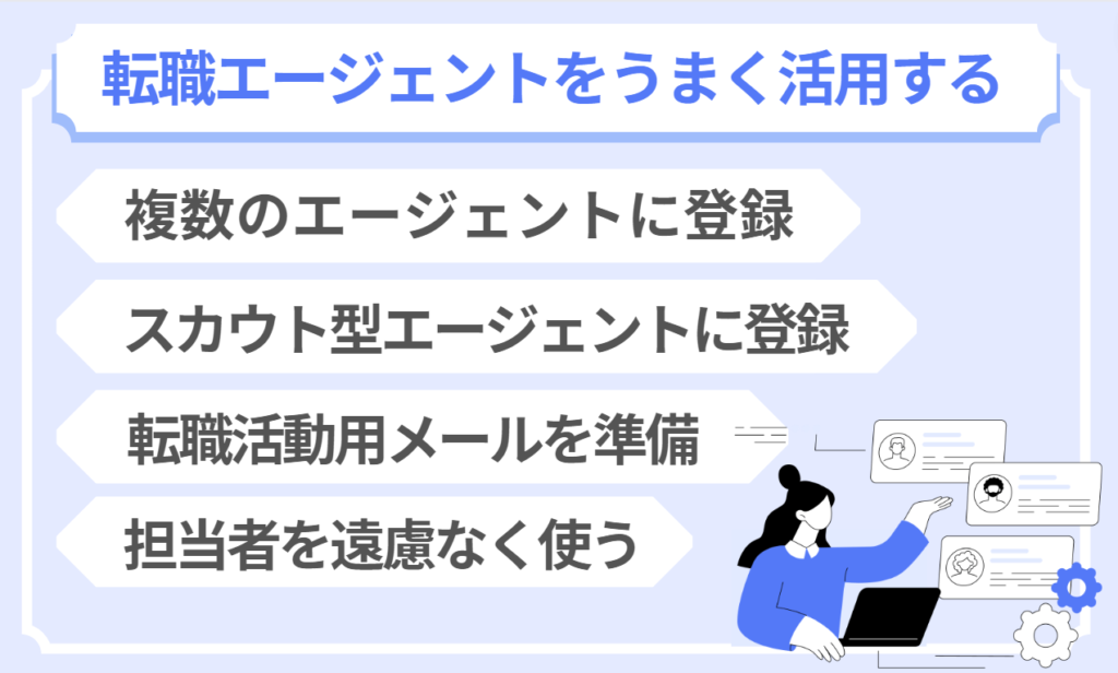 エグゼクティブ転職をしたい50代が転職エージェントを上手く活用する方法